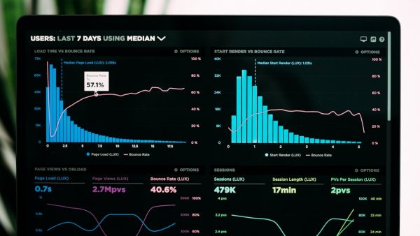 Business analytics dashboard